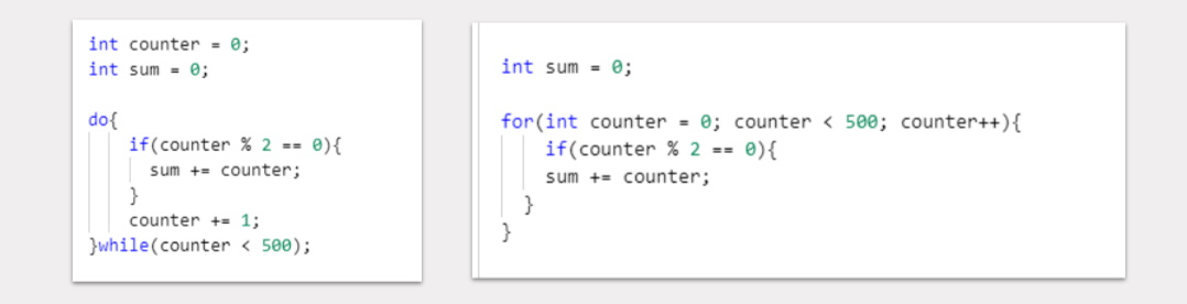 An example comparing 2 different code blocks